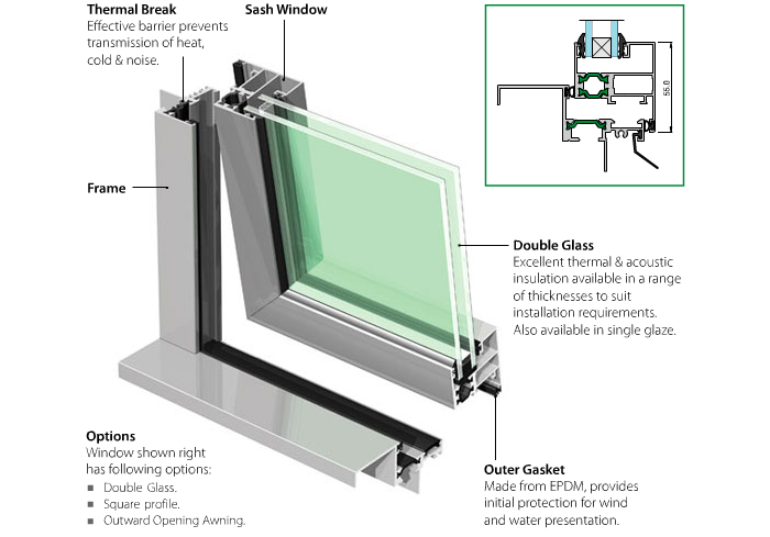 Aluminium thermal break window EC50TB