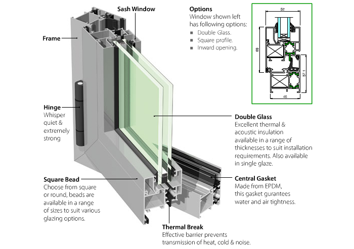 Aluminium thermal break window EC45TB