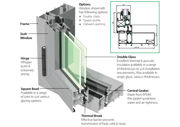 Aluminium thermal break window EC45TB